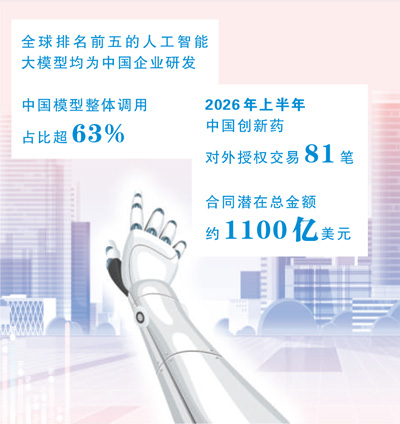 海外客户为何纷纷“反向出差”中国？从找订单到寻方案的变化正在